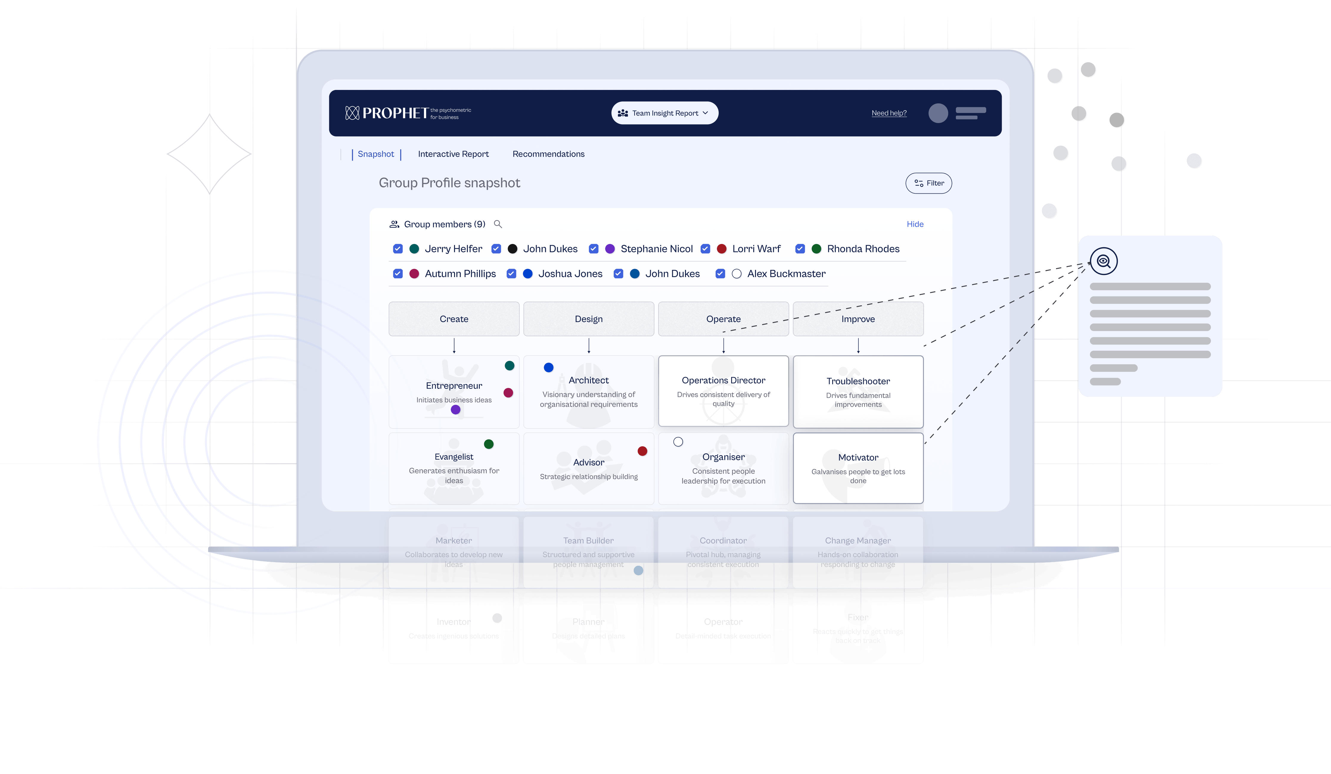 PROPHET organisational insight snapshot on laptop